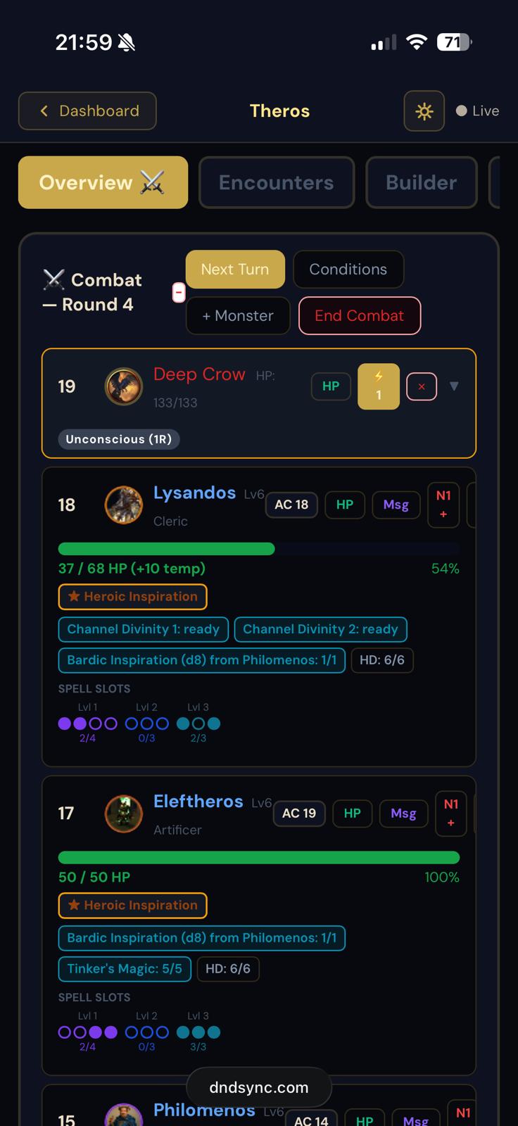 GM party overview panel